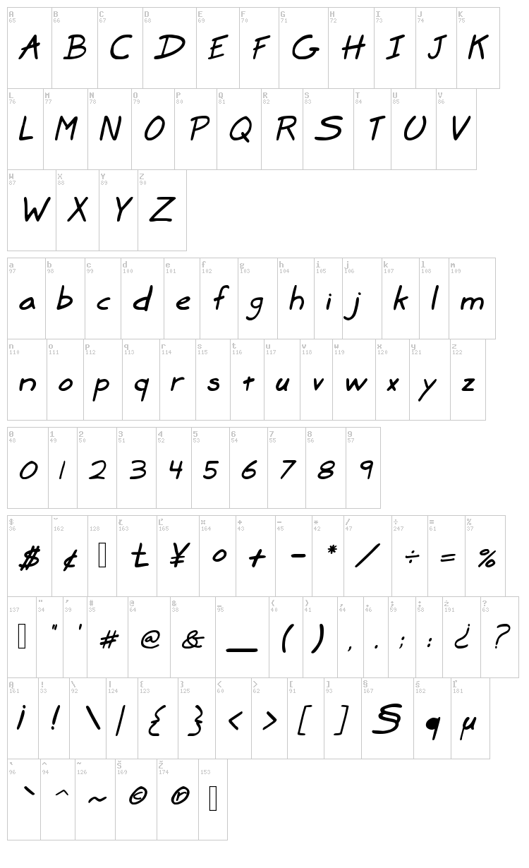 Marker SD font map